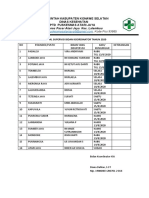 Jadwal Supervisi Bidan Koordinator