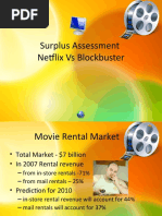 Surplus Assessment Netflix Vs Blockbuster