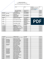 GRADE 7 School Lis Status Report