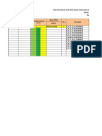 Daftar Nilai Peserta Hasil Evaluasi Akhir Pembelajaran DPAC FKDT