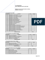 STRUKTUR KURIKULUM PENDIDIKAN SEJARAH