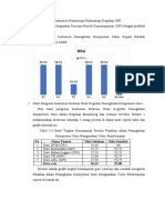 Hasil Pengisian Instrumen Monitoring Pelaksanaan Kegiatan RPK