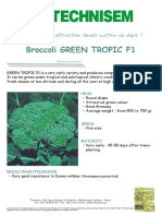 Green Tropic F1 ANG Copyright