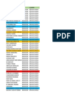 Biru Database Kuning Sudah Tulis