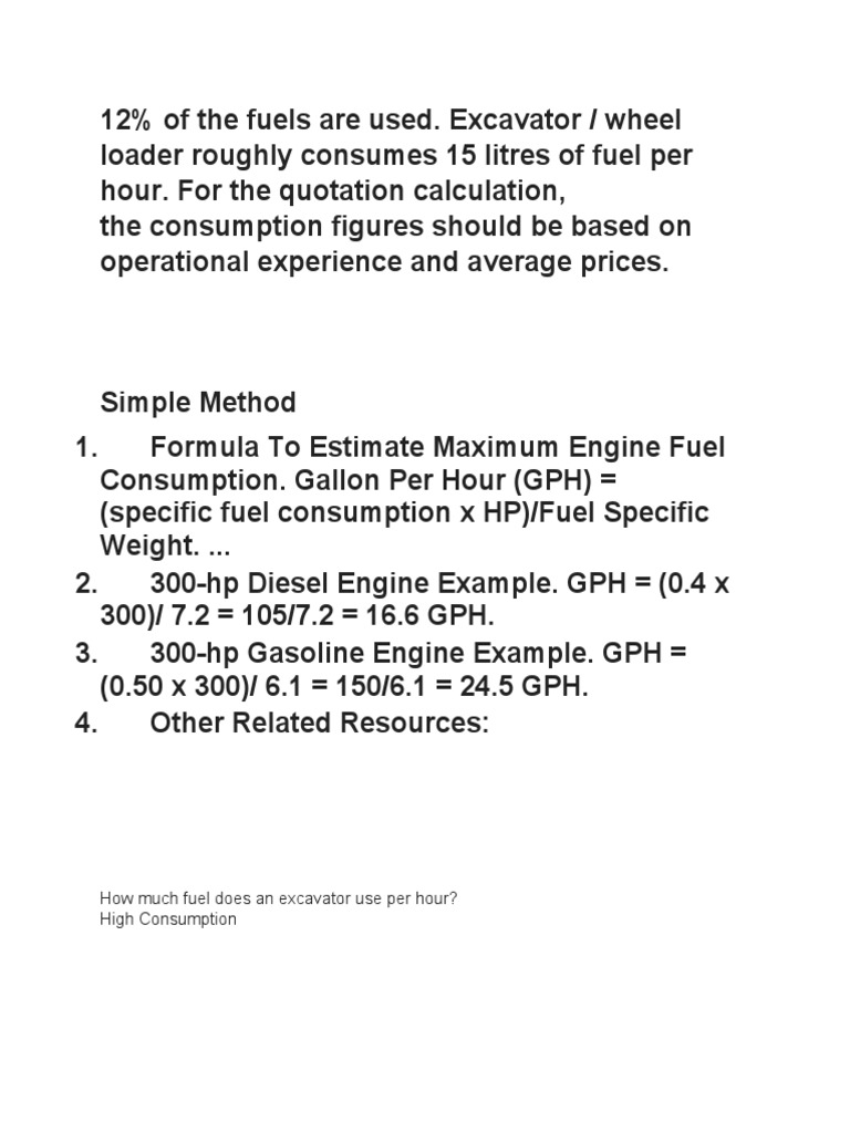 An Analysis of Excavator Fuel Consumption Rates and the Factors That