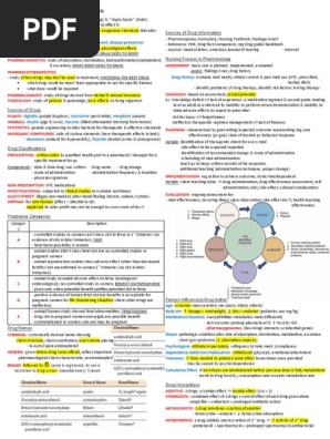 PHARMACOLOGY