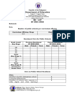 Department of Education: Be - LCP SY 2021-2022