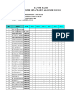 Daftar Hadir Semester Genap Tahun Akademik 2010/2011