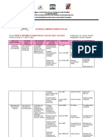 Revised - SCHOOL IMPROVEMENT PLAN