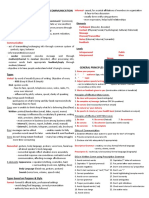 Basic Concepts of Effective Communication