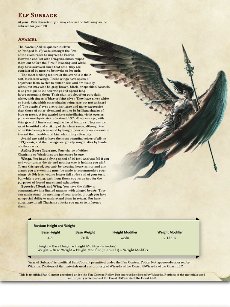 Avariel GM Binder PDF Elf (Dungeons & Dragons) D20 System