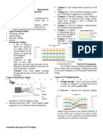 Network Media and IOS (Internetwork Operating System) Basics Configurations