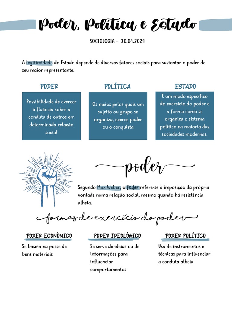 Poder Politica e Estado PDF Estado Poder (social e político)