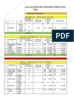 LPJ Anggaran Dana Konsumsi PKKMB Stikes PMC 2021-1
