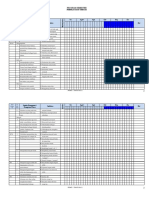 Program Semester Pembelajaran Tematik