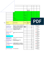 Exercise 1 / Case Study: Recap of Day 1