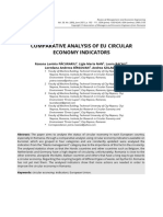 Comparative Analysis of Eu Circular Economy Indicators