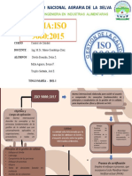 Mapa Conceptual