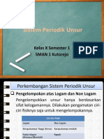 Sistem Periodik Unsur dan Sifat Kepriodikannya