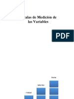 Escalas de Medicion