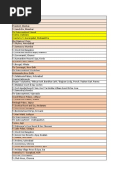DOIA 2324 1875 Rodrigo Appendix | PDF | Coffeehouse | Hotel