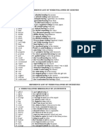 Reference List of Verbs Followed by Gerunds