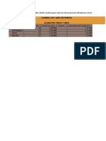 Ejercicio de Resta, Division, Multipliacion y Porcentaje