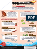 Infografis - PKT 2 - Kelompok 12 - 9