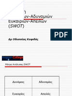 SWOT Analysis