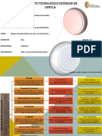 Tarea 4 Mapa Conceptual Barreras de La Comunicacion