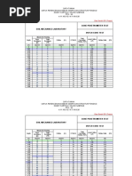 Tabel Korelasi N Spt Pdf Soil Mechanics Natural Materials