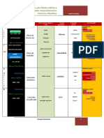 Modernidadepós Modernidade e Hipermodernidade. Enquadramento Histórico Filosófico