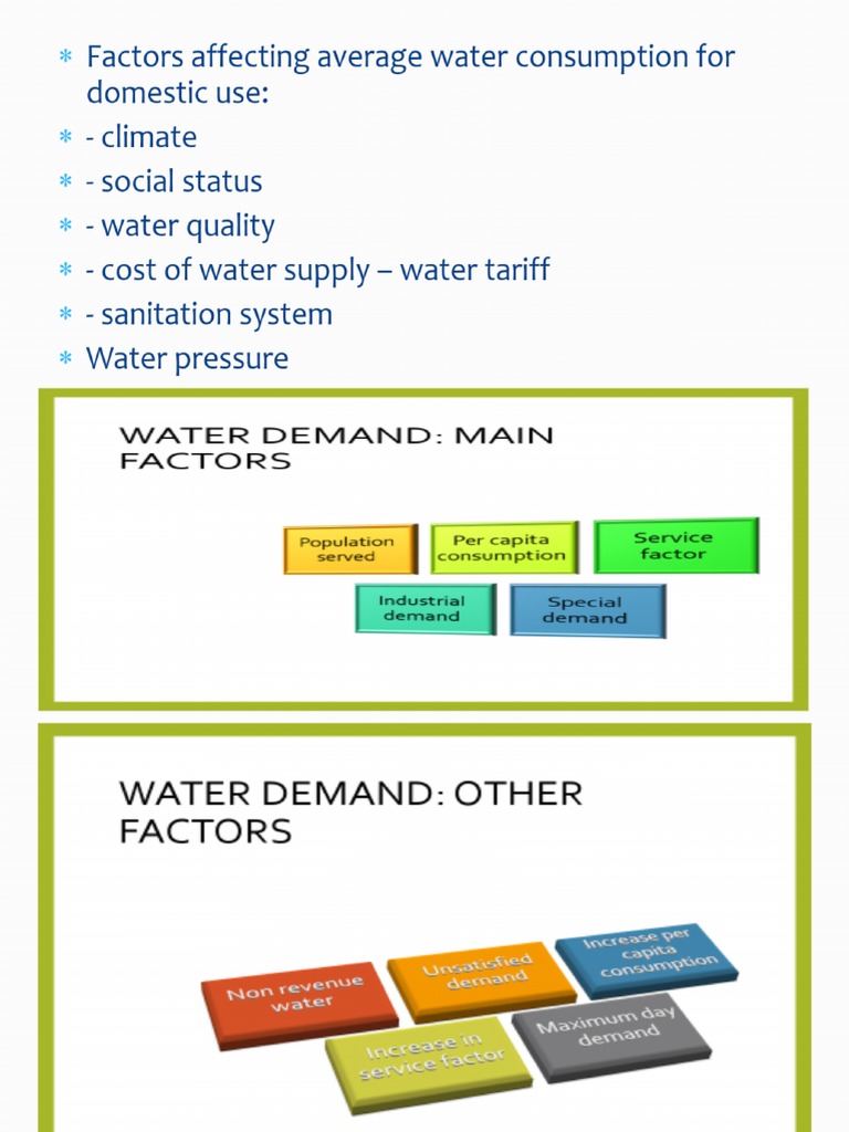 Chapter 3 Water Supply PDF
