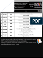 Agenda Del 01 Al 05 de Noviembre Licencia de Conducir Edomex