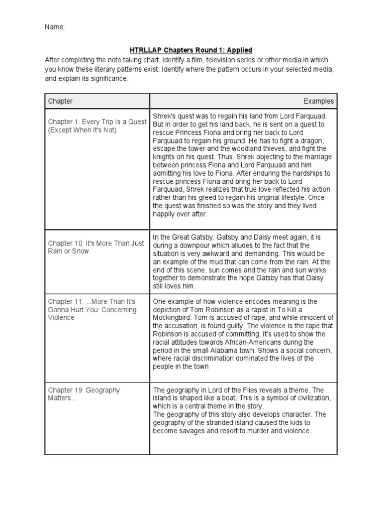 Literary Patterns in Media Analysis | PDF