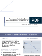 Frontera de Posibilidades de Producción