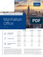 Manhattan Monthly Snapshot - Oct 2021