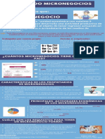 Actividad 1 Conceptos Básicos de Micronegocios