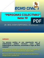 TEMA 10 Der. Civil I, Personas Colectivas 2018