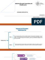 Esquema Hidrocapital