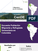 Reporte Encuesta Población Venezolana Colombia Septiembre 2021
