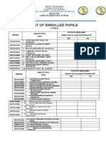 List of Enrolled Pupils of Lores Elementary School