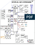 Power Pavilion Parfait Intel SKL / Kaby - H System Diagram