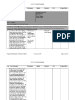 Production Analysis