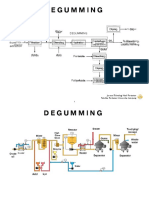 Diagram Processes