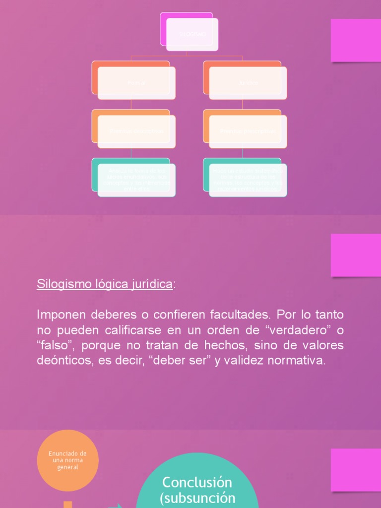 Lógica de lo Razonable en Silogismos | PDF | Razón | Epistemología