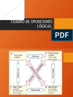 Cuadro de Oposiciones