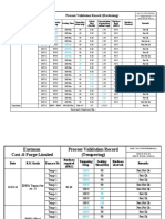 Process Validation Record