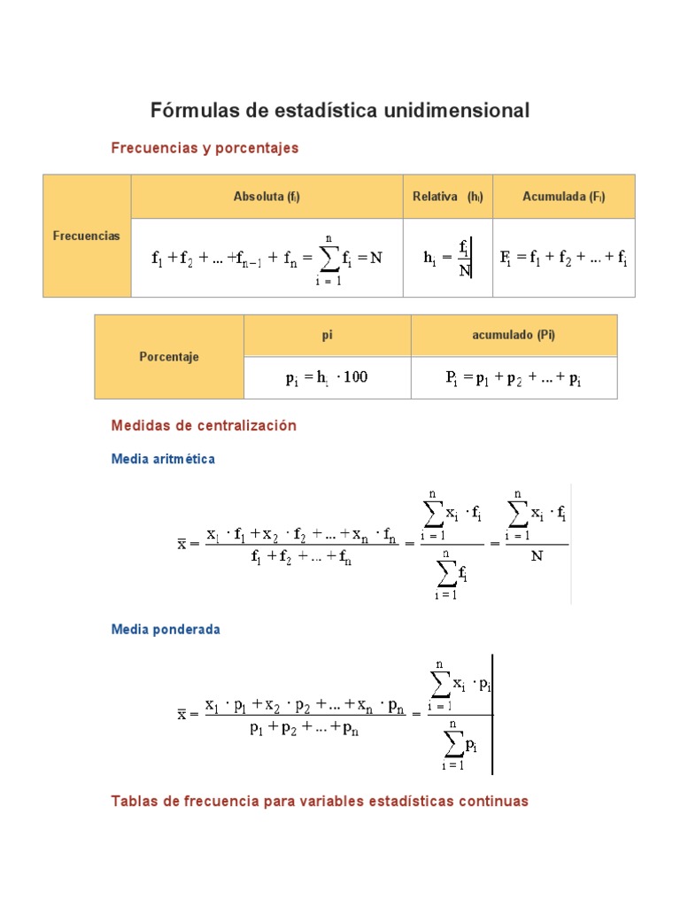 Estadística unidimensional fórmulas y medidas para el análisis de