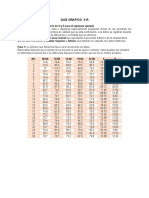 Quiz de La Practica 4